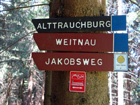 Jakobswegweiser auf dem Sonneckgrat