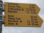 Wegweiser in Rheineck Wegweiser in Rheineck